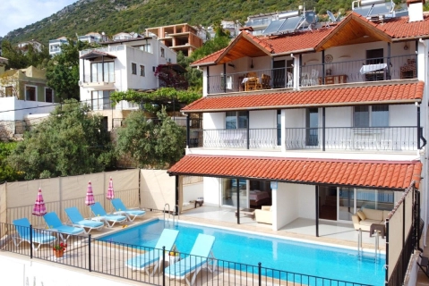 Villa Palya
